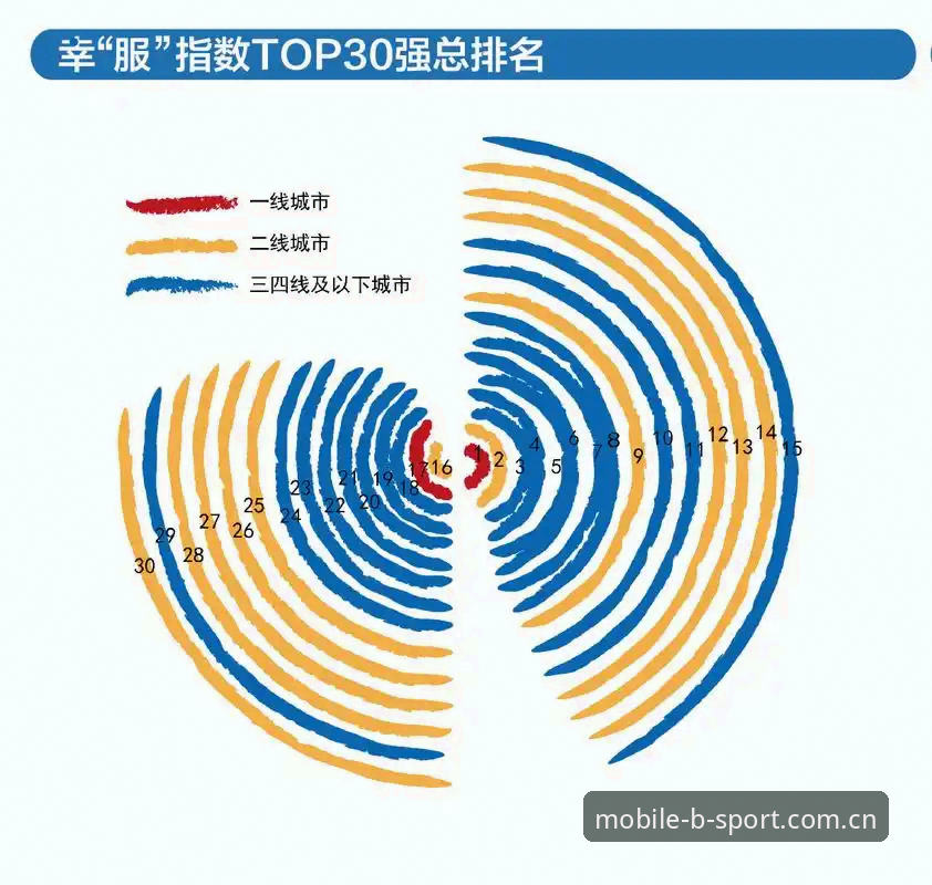 资深用户深度解析：b体育App功能全维度实战心得，这些隐藏技巧你必须知道