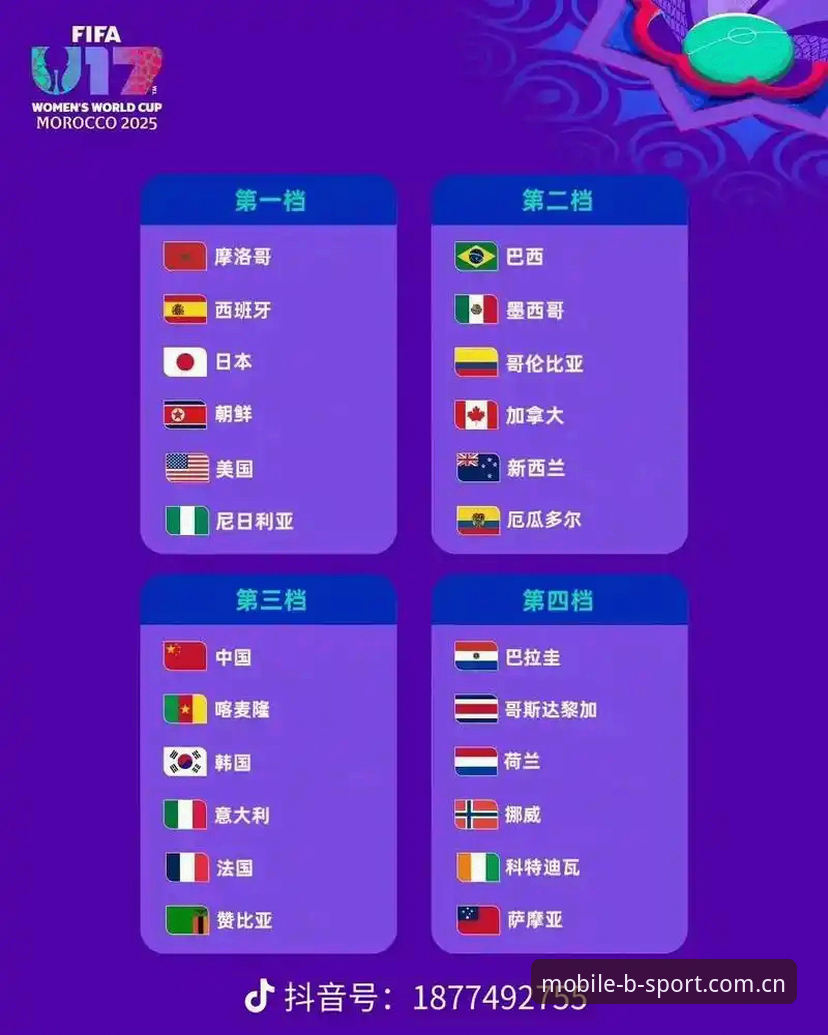 b体育投注平台 U17世界杯抽签结果解读:b体育平台观赛实用指南